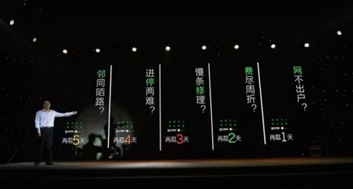 手头最常见的微信都没利用好，谈什么社区运营？