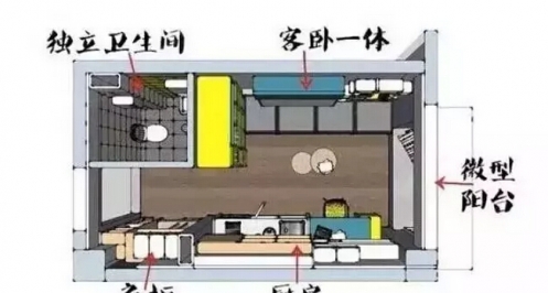 极小户型哪家强