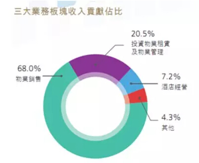 QQ截图20151116093240.jpg